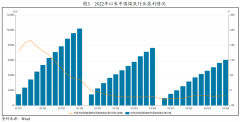 <b>2024年全国规模以上煤炭企业原煤产量47.59亿</b>